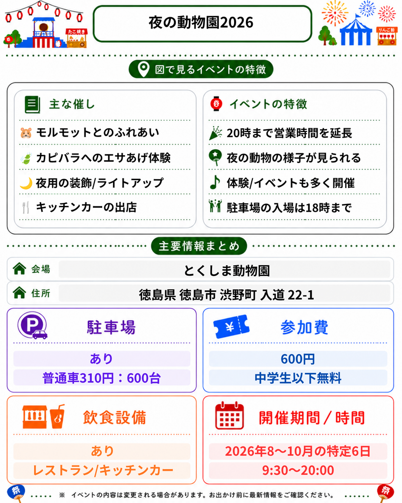 とくしま動物園 夜の動物園2026の情報まとめ 営業時間を20:00まで延長して営業。駐車場への入場は18:00まで。モルモットとのふれあいやカピバラへのエサあげ体験等多くのイベントあり。